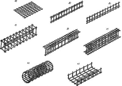 Арматурные каркасы